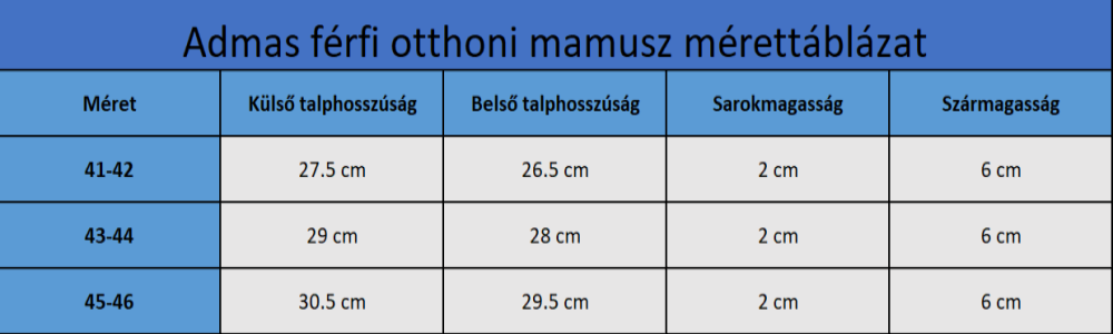 Admas mérettáblázat